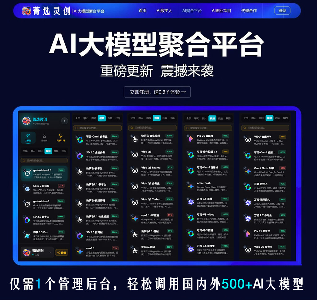 短视频与电商视觉案例